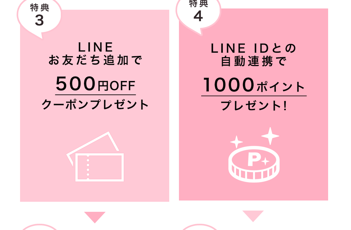 新規会員登録のお得な特典2