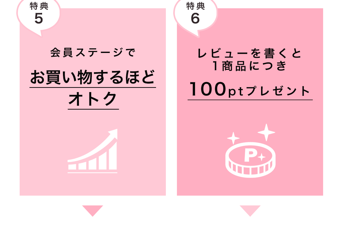 新規会員登録のお得な特典3